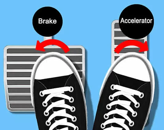 Thói quen hạn chế nhầm chân ga và phanh